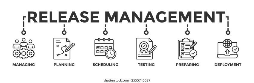 Release management banner web icon vector illustration concept with icon of managing, planning, scheduling, building, testing, preparing and deployment	