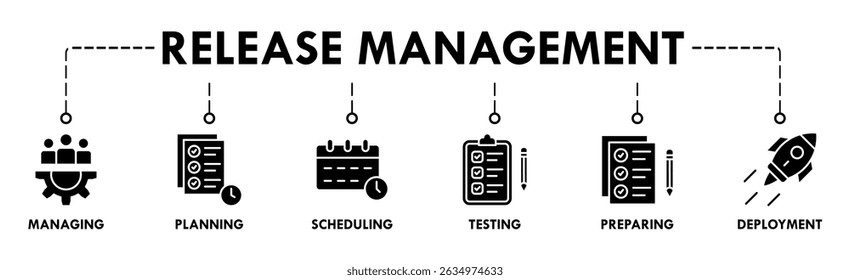 Release management banner web icon vector illustration concept with icon of managing, planning, scheduling, building, testing, preparing and deployment