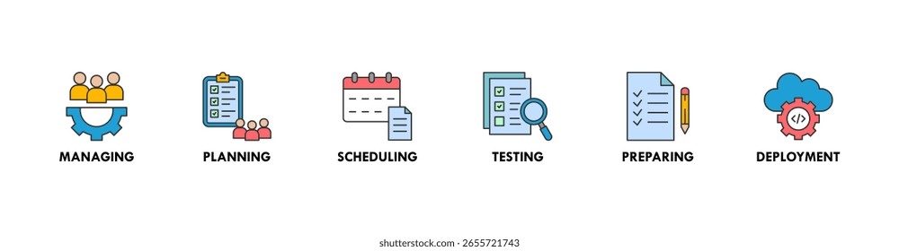 Concepto de Ilustración vectorial de iconos de Web de gestión de Autorizaciones con Anuncio de gestión, planificación, programación, creación, prueba, preparación e implementación