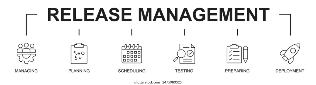 Freigabe Management Banner Web Website Icons Vektorillustration Concept , mit Icons of Managing Planning, Schedule, Building, Testing, Preparing, Deployment, auf weißem Hintergrund, 