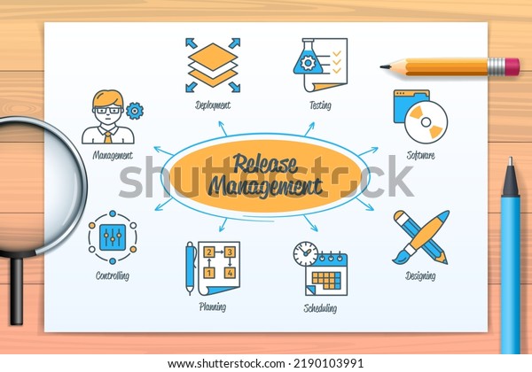 Release Management Chart Icons Keywords Testing: เวกเตอร์สต็อก (ปลอดค่า ...