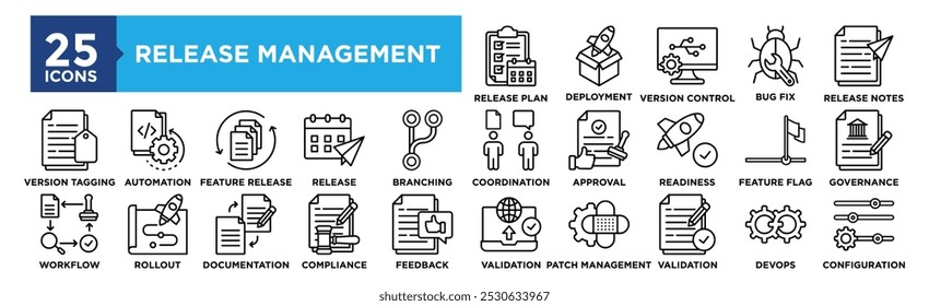 Conjunto de coleta de ícone do Release Management. Contendo versão de design, gerenciamento, processo, tecnologia, software, negócios, projeto