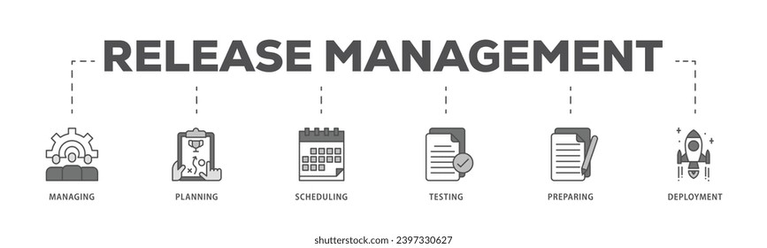 Release management infographic icon flow process which consists of managing, planning, scheduling, building, testing, preparing and deployment icon live stroke and easy to edit