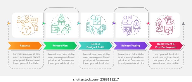 Release management strategy rectangle infographic template. Data visualization with 5 steps. Editable timeline info chart. Workflow layout with line icons. Myriad Pro-Bold, Regular fonts used