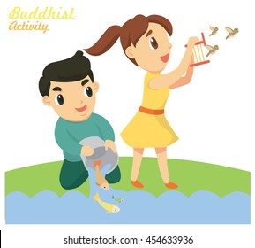 "Releasing Fishes and Birds life" one of the Buddhist activity