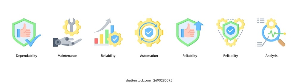 Reliability and Analysis web banner icon vector illustration featuring Dependability, Maintenance, Reliability, Automation, Reliability, Reliability, and Analysis.