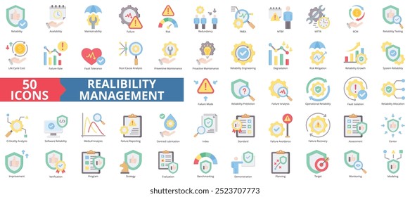 Conjunto de coleta de ícones do Gerenciamento de Confiabilidade. Ícone de disponibilidade, capacidade de manutenção, falha, risco, redundância, fmea e mtbf. Ilustração simples em cores planas.