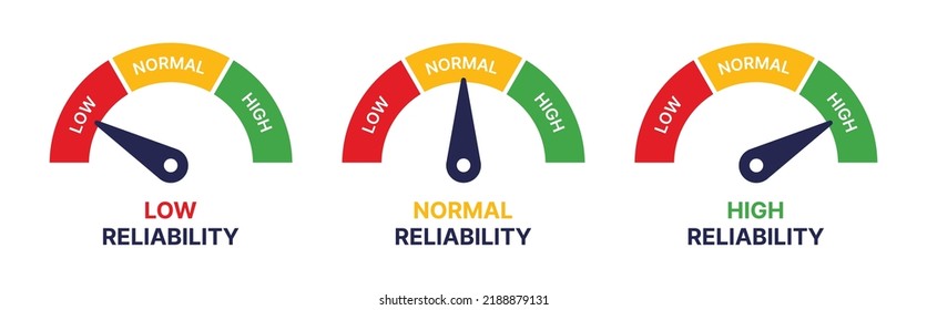 Reliability measuring dial icon vector illustration. Trust concept.