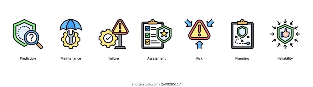 Ilustración vectorial de iconos de Anuncio de Web de planificación de confiabilidad con predicción, mantenimiento, falla, evaluación, riesgo, planificación y confiabilidad.