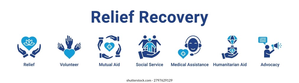 Relief Recovery web icon banner and collection