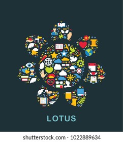 Religion icons are grouped in Buddhism Lotus