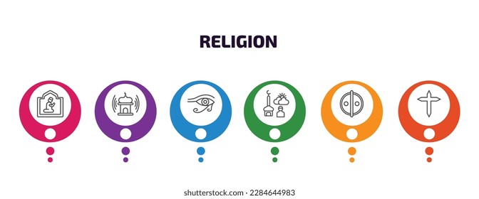 religion infographic template with icons and 6 step or option. religion icons such as islamic pray, adhan call, eye of ra, fajr dawn prayer, animism, cross vector. can be used for banner, info