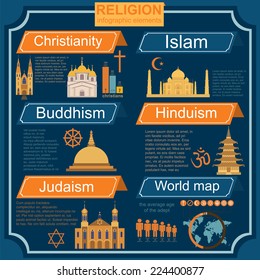 Religion infographics. Vector illustration