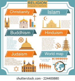 Religion infographics. Vector illustration