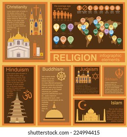 Religion infographics. Vector illustration