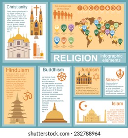 Religion infographics. Vector illustration