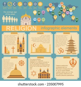 Religion infographics. Vector illustration