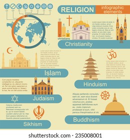 Religion infographics. Vector illustration