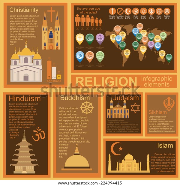 Religion Infographics Vector Illustration 库存矢量图（免版税）224994415 Shutterstock 7281