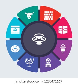 religion vector template for infographics. Business concept with 9 options, steps, parts, segments. Banner infographic cycling diagram, round chart, Laver of Washing, Lamb God, Kotel icons