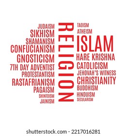 Religions word cloud with a books background