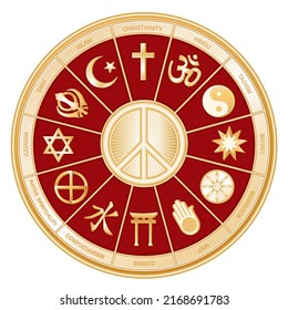 Religions Of The World Gold Mandala Wheel Surrounding International Peace Symbol:  Christian, Hindu, Taoism, Baha'i, Buddhism, Jain, Shinto, Confucian, Native Spirituality, Judaism, Sikh, Islam. Red.