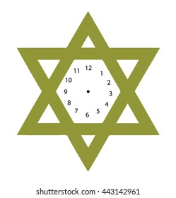 Religious Clock
