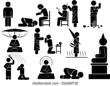 religious and practice icon set