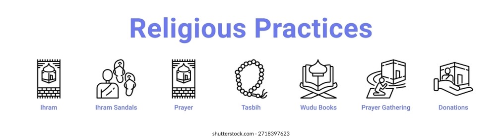 Religious Practices icon banner and collection
