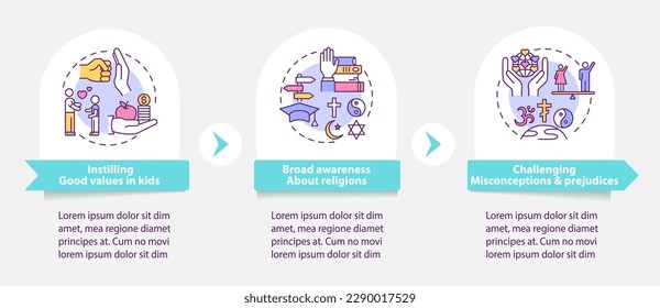 Religious values vector infographic template. Broad awareness about religions presentation design elements. Data visualization with 3 steps. Process timeline chart. Workflow layout with linear icons