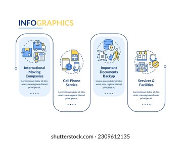 Relocating overseas tips rectangle infographic template. Moving abroad. Data visualization with 4 steps. Editable timeline info chart. Workflow layout with line icons. Lato-Bold, Regular fonts used