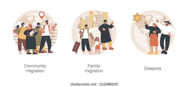 Relocation abstract concept vector illustration set. Community migration, family movement abroad, jewish diaspora, refugee group, travel with kids, immigration program abstract metaphor.