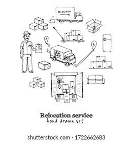 Relocation service  isolated hand drawn doodles Vector set