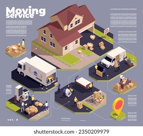 Relocation service isometric flowchart with moving company relocating people vector illustration
