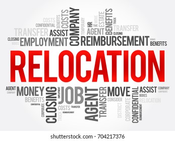 Relocation word cloud collage, business concept background