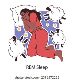 REM or rapid eye movement sleep cycle or stage. Woman in her pajamas sleeping on a pillow during the night. Dreaming female character with sheep around. Flat vector illustration.