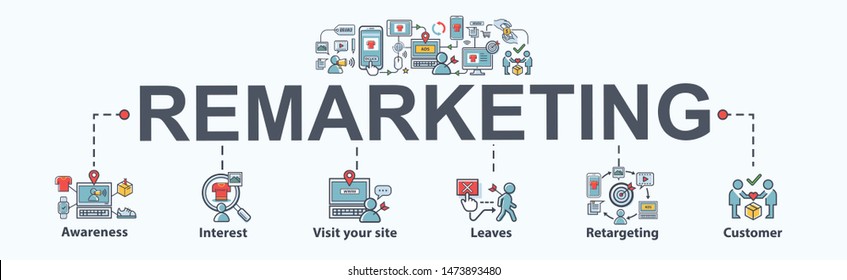 Remarketing banner web icon for business and social media marketing, content marketing, interest, awareness, seo, awareness, retargeting and advertising online marketing. Flat vector infographic