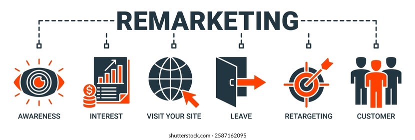 Remarketing banner web icon vector illustration concept with icon of awareness, interest, visit your site, leave, retargeting and customer icons. Solid color symbol background.