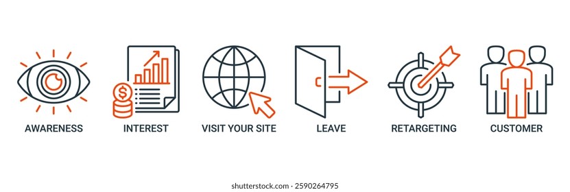 Remarketing banner web icon vector illustration concept with icon of awareness, interest, visit your site, leave, retargeting and customer icons. Outline vector symbol background.