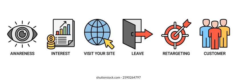 Remarketing banner web icon vector illustration concept with icon of awareness, interest, visit your site, leave, retargeting and customer icons. Outline color symbol background.