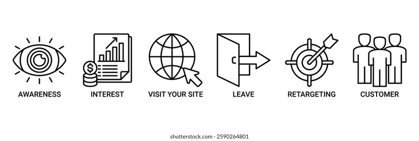 Remarketing banner web icon vector illustration concept with icon of awareness, interest, visit your site, leave, retargeting and customer icons. Outline vector symbol background.