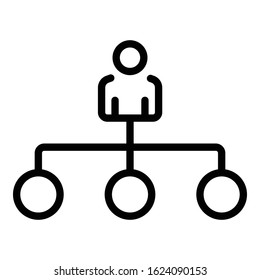 Remarketing scheme icon. Outline remarketing scheme vector icon for web design isolated on white background