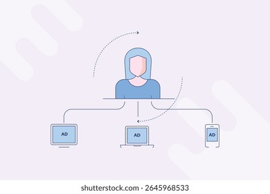 O Remarketing é direcionado ao mesmo público-alvo, mostrando anúncios em plataformas de desktop, móveis, laptop e várias plataformas da Web, como mídias sociais, mecanismos de pesquisa e redes de público-alvo.