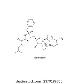 Estructura molecular plana de Remdesivir RNA, un fármaco antirretroviral inhibidor de la polimerasa utilizado en el tratamiento con COVID 19. Diagrama científico de ilustraciones vectoriales.