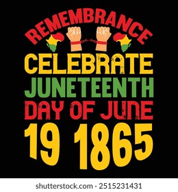 
Remembrance celebrate juneteenth day of june 19 1865