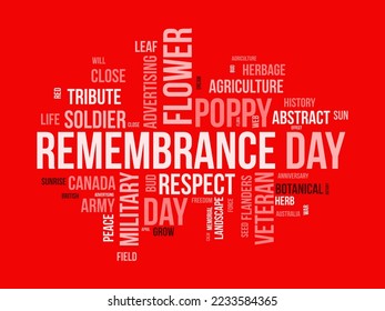 Remembrance Day word cloud background. Federal awareness Vector illustration design concept.