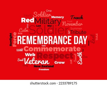 Remembrance Day word cloud background. Federal awareness Vector illustration design concept.