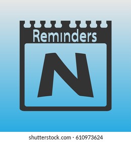 Reminder about something important. Importance in group N.