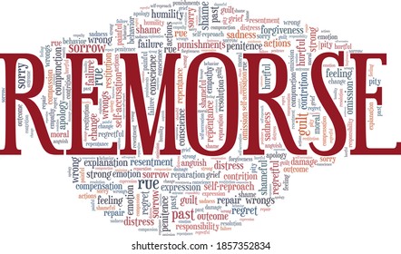Remorse vector illustration word cloud isolated on a white background.