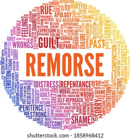 Remorse vector illustration word cloud isolated on a white background.